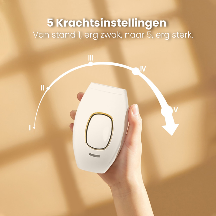 SILKY™ Pijnloze Laserontharing